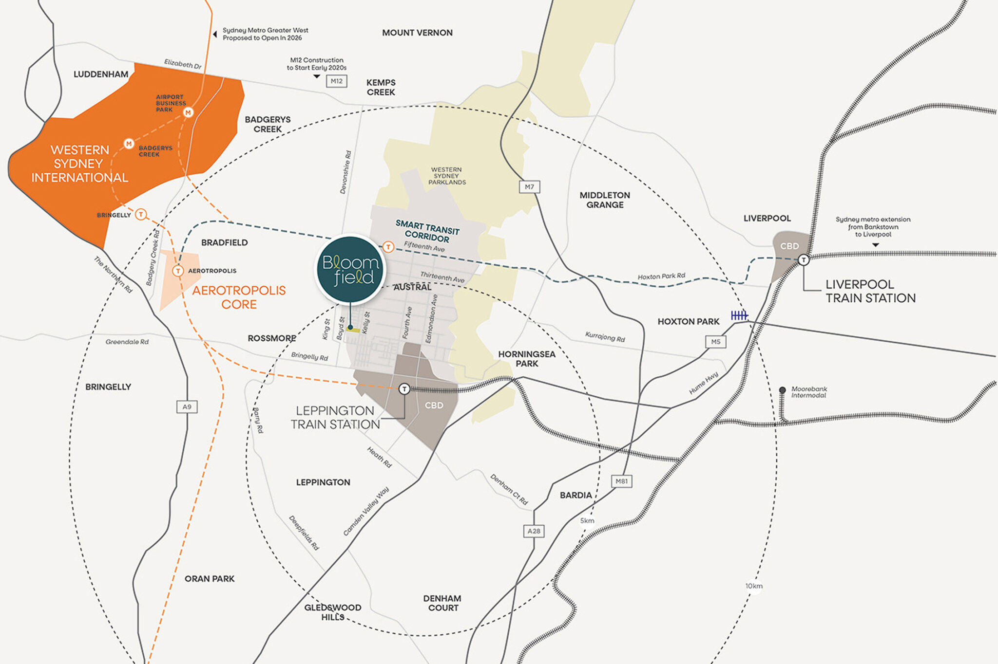 [Land for Sale] Bloomfield Estate, Austral OpenLot